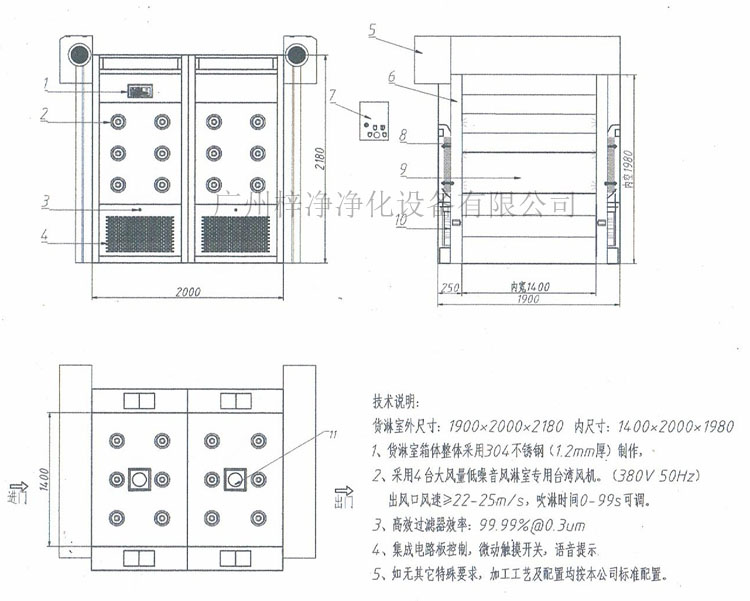 快速卷簾門風淋間方案圖 快速卷簾門風淋間方案圖