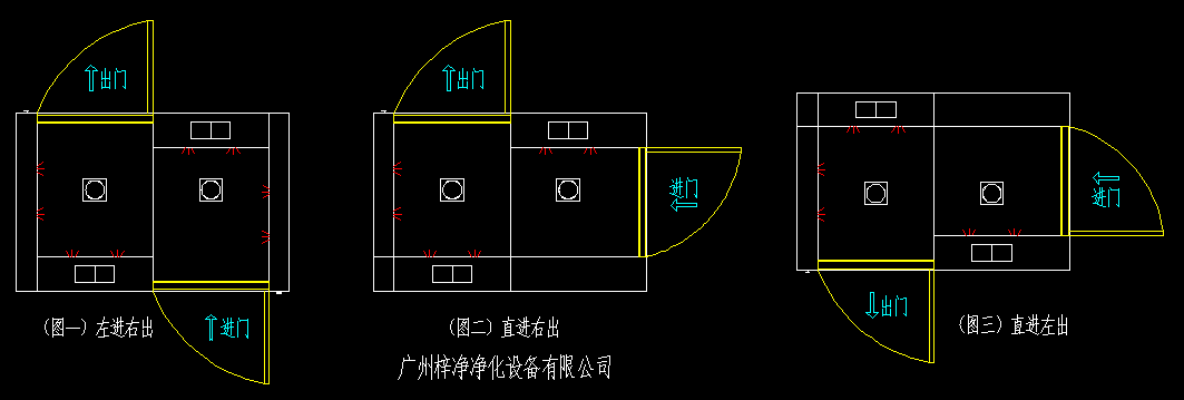 幾種常見的轉角風淋間開門方向 幾種常見的轉角風淋間開門方向