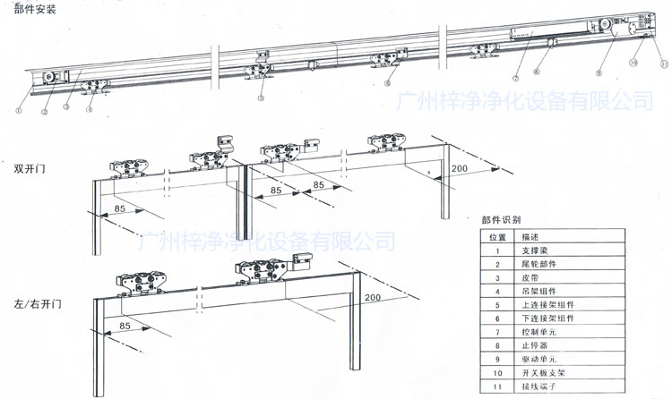 平移自動門貨淋室門機(jī)構(gòu)示意圖 平移自動門貨淋室門機(jī)構(gòu)示意圖